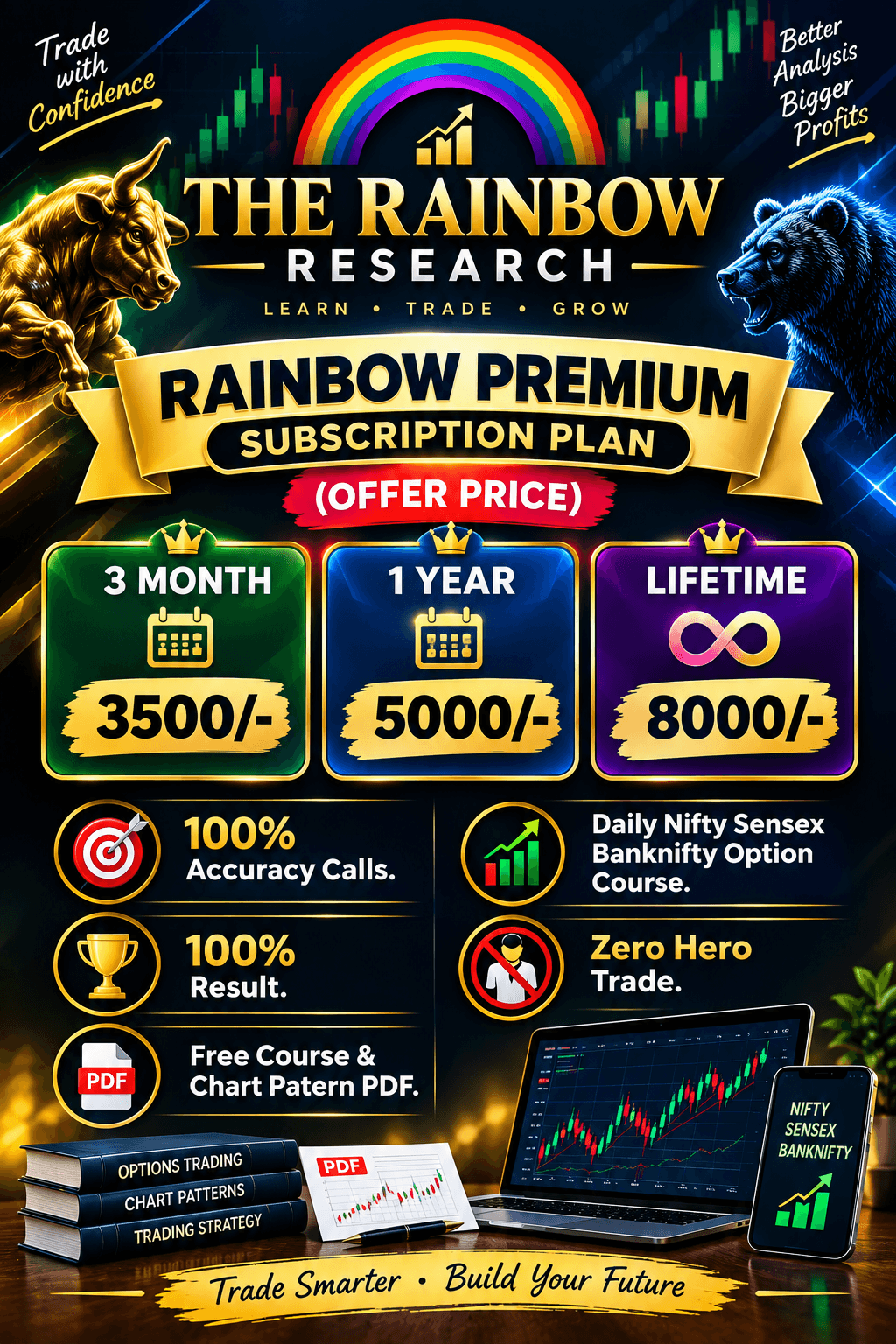 3 MONTH PLAN